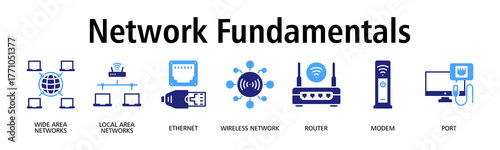 Network Fundamentals banner web icon vector illustration concept with icon of wide area networks, local area networks, ethernet, wireless network, router, modem, port