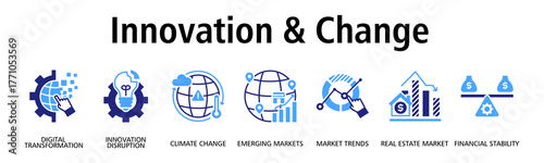Innovation & Change banner web icon vector illustration concept with icon of digital transformation, innovation disruption, climate change, emerging markets, market trends