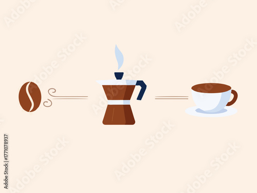 Coffee Process: A graphic representation of the journey of a coffee bean from its raw state to a freshly brewed cup of coffee.