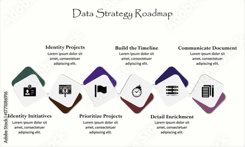 Six steps of data strategy roadmap. Infographic template with icons and description placeholder