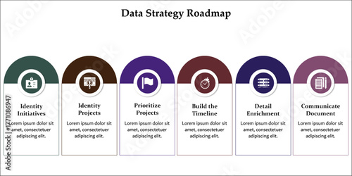Six steps of data strategy roadmap. Infographic template with icons and description placeholder