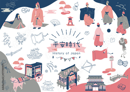 平安時代の宮廷貴族