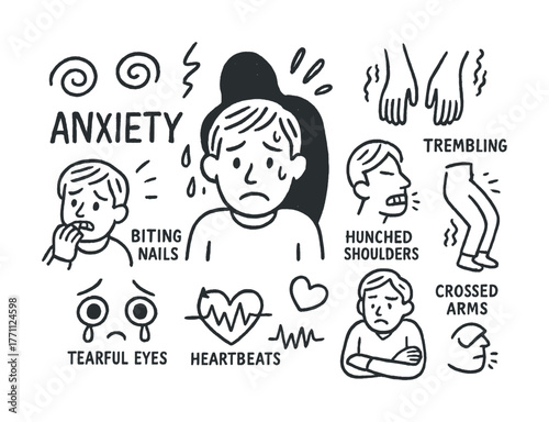 Anxiety symptoms illustrations: expressions of stress and nervousness