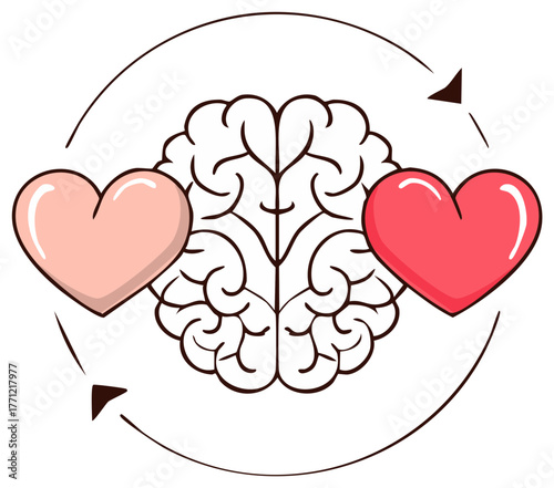 Human brain illustration with two hearts orbiting in a continuous cycle, symbolizing emotional intelligence and logical thinking balance