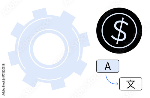 Gear symbol for technical process, dollar coin for finance, text boxes with translation flow. Ideal for language, finance, software, globalization, automation AI workflow. Simple flat metaphor