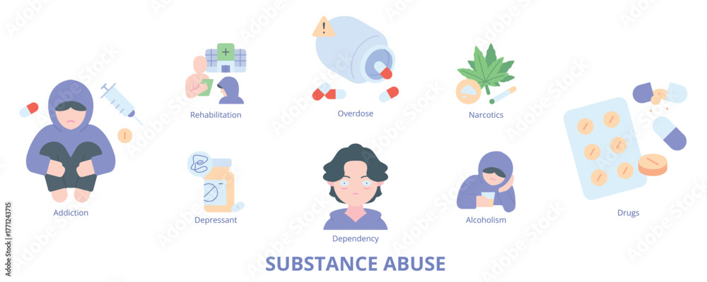 Fototapeta premium Substance Abuse Flat Banner Web Icon Set Vector Illustration
