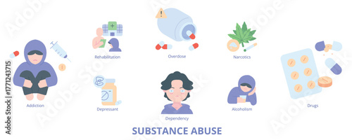 Substance Abuse Flat Banner Web Icon Set Vector Illustration