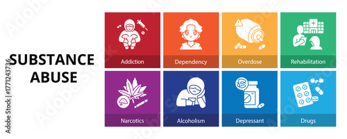 Substance Abuse Glyph Solid Banner Web Icon Set Vector Illustration