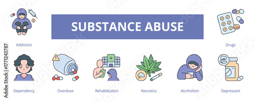 Substance Abuse Lineal Color Banner Web Icon Set Vector Illustration