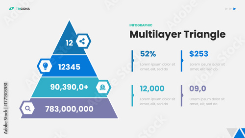 Multilayer Triangle Infographic