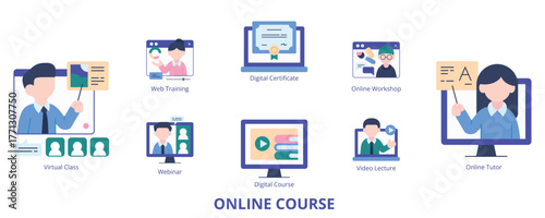 Online Course Flat Banner Web Icon Set Vector Illustration
