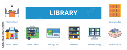 Library Lineal Color Banner Web Icon Set Vector Illustration