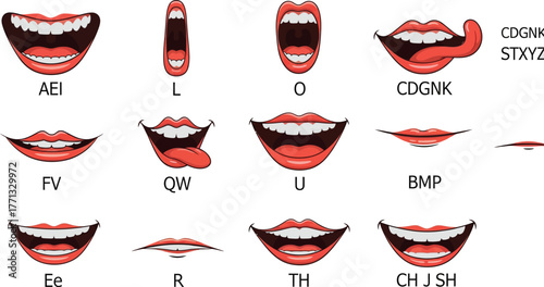 Animation phonemes guide mouth shapes for speaking expressions