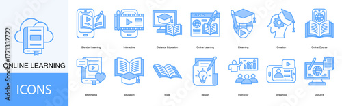 Online Learning icon collection set. Containing Elearning, Creation, Online Course, Multimedia, education icon.
