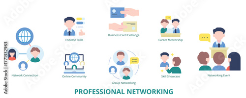 Professional Networking Flat Banner Web Icon Set Vector Illustration
