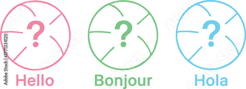 Multilingual Greetings with Colorful Question Marks Representing Curiosity and Language Learning Opportunities Worldwide