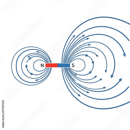 Magnetic Field Lines Around a Bar Magnet.