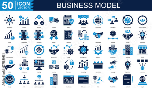 Business Model icon collection set. Containing distribution, revenue, resources, supplies, Policy icon.