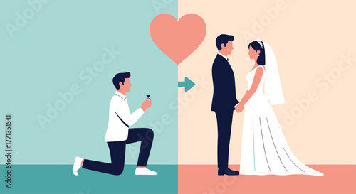 Illustration of a romantic journey from a marriage proposal with a ring to a wedding ceremony, symbolizing love and commitment.