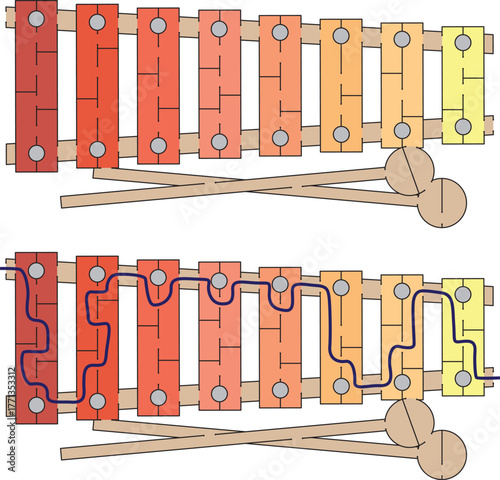 Xylophone maze for kids with a solution