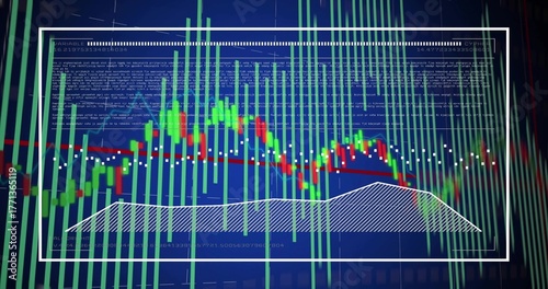 Displaying candlestick chart with green red bars, red trend line, hatched area on trading screen
