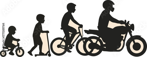 The description is accurate and reflects the progression of transportation methods.

