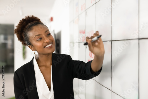 Photos Portrait smiling young businesswoman writing with marker on planning wall
