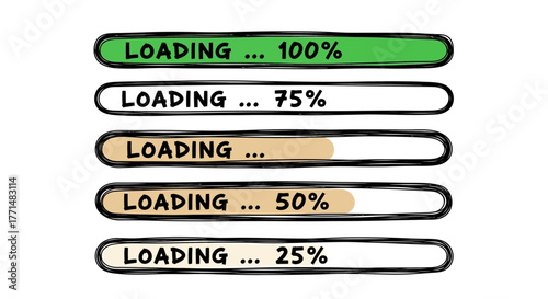 Hand-drawn progress bars indicating loading status from 100% to 25% fill levels, illustrating digital data transfer and application responsiveness