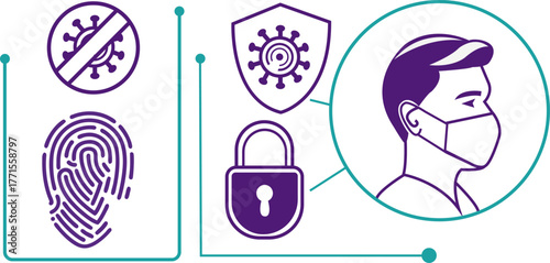 Biometric Security and Virus Protection Icon Concept
