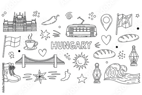 Hungary landmarks and symbols: parliament, bridge, paprika, and more