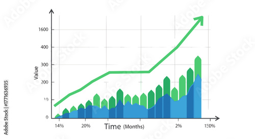 Diagram showing upward financial trend.