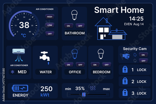 Smart home control panel interface. Modern house automation dashboard with climate control and security systems.