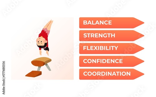 Gymnastics Skills - 5 Key Benefits Infographic with Orange Arrow Banners - 1