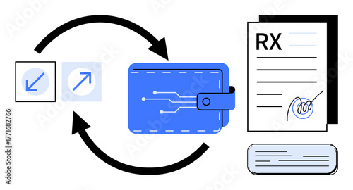 Digital wallet with arrows indicating data exchange, checkboxes, prescription document, and signature. Ideal for finance, e-health, data transfer, tech innovation, blockchain security simple flat