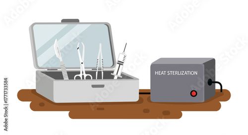 Medical Sterilization Box and Ultrasonic Cleaner for Surgical Instruments.