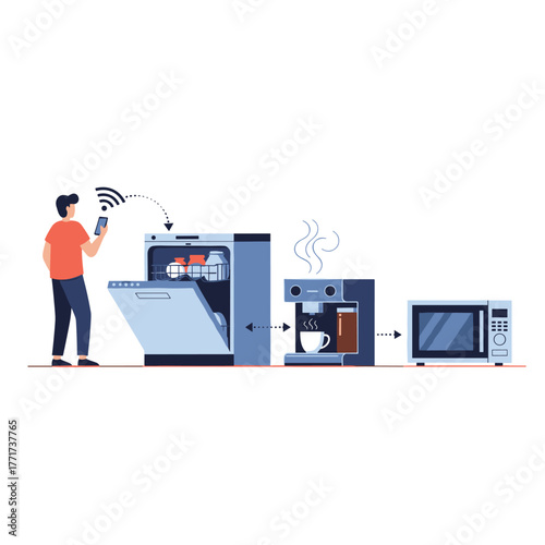 A person uses a smartphone to remotely control smart kitchen appliances like a dishwasher, coffee maker, and microwave via a wireless network.