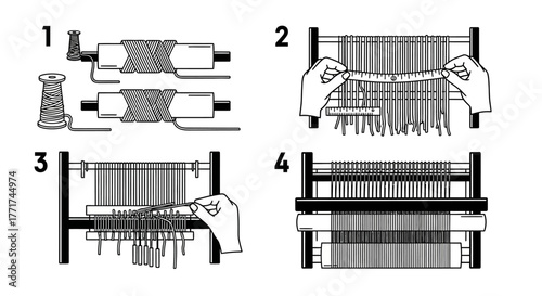 Weaving Loom Process - Step-by-Step Guide to Creating Woven Fabric.