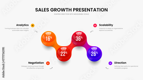 Enterprise Plan Four Element Infographic Slideshow Design. Professional Report 4 Option Diagram Presentation Template. Investor Forecast Slide Layout Vector Illustration.