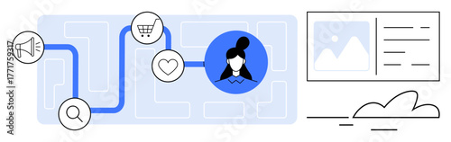 Abstract customer journey map linking search, advertisement, shopping cart, and heart icon to user profile. Ideal for marketing, strategy, analytics, user experience, online shopping advertising