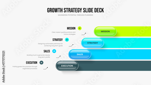 Creative Analysis Four Element Diagram Slideshow Design. Product Planning 4 Step Infographic Slide Layout. Corporate Portfolio Frame Template Vector Illustration.