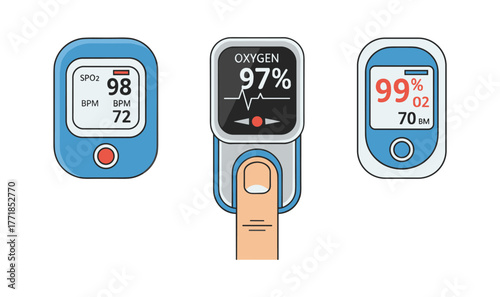 Pulse oximeter reading oxygen saturation and heart rate