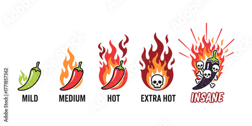 Chili pepper heat level scale icons showing spiciness