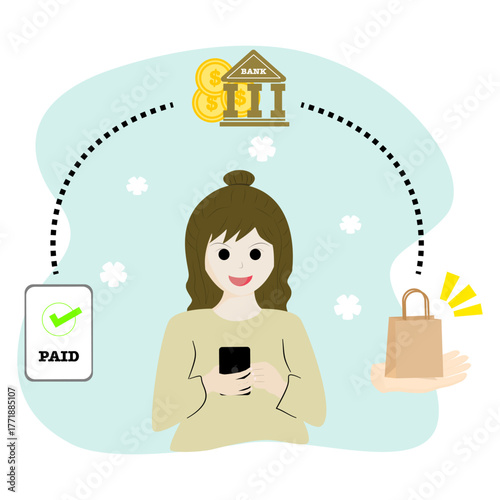 Shopping online via phone, payment process