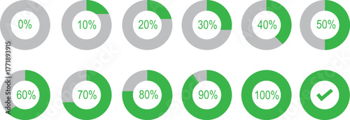 Set of Circle loading or circle progress collection. Percentage progress bar collection on white background. Loading circles and progress circles from 0 to 100 percent