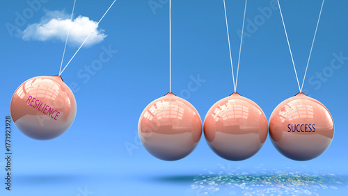 Schilderij op canvas Resilience produces Success