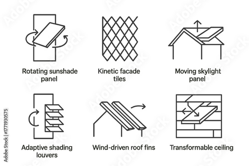 Kinetic Architecture Icons. Line style icons of Kinetic Architecture Details: rotating sunshade panel, kinetic facade tiles,