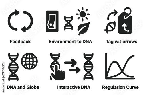 Epigenetic Icons. Solid style icons of dynamic epigenetic interaction: Feedback Loop Arrows, Switchable State Icon, Environment-to