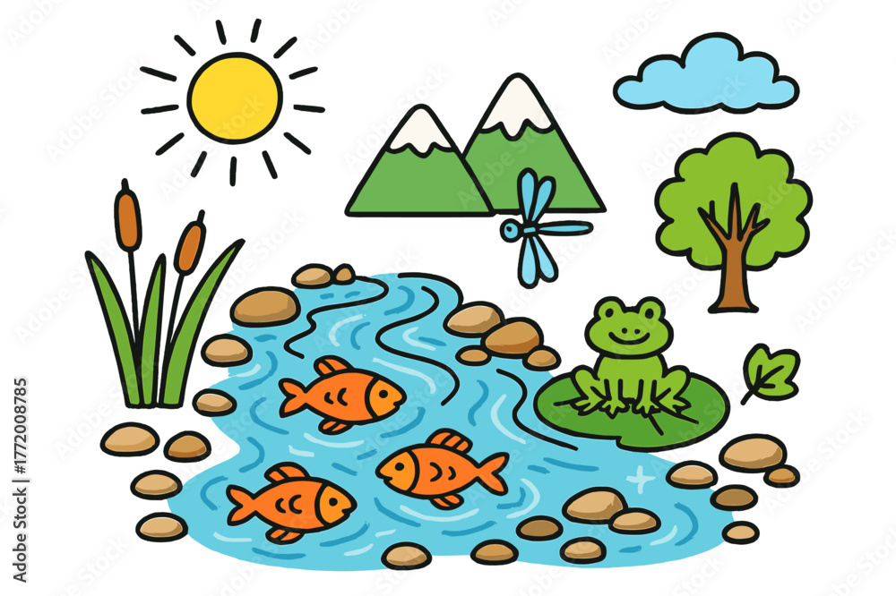 Naklejka premium Colorful River Scene. Clear river. Colorful Hand-drawn doodle Children illustration Clear river flowing water, smooth stones, fish, reeds, dragonfly, sunlight