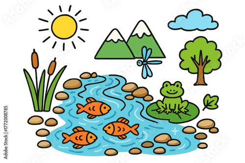 Colorful River Scene. Clear river. Colorful Hand-drawn doodle Children illustration Clear river flowing water, smooth stones, fish, reeds, dragonfly, sunlight