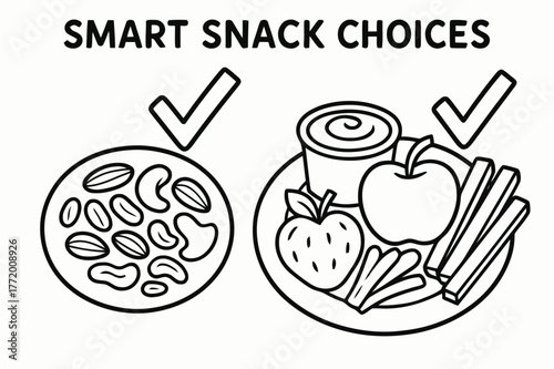 Smart Snack Choices. Smart snack choices children?s coloring book illustration, outlined drawing, two small plates showing nuts, yogurt, fruit, and veggie